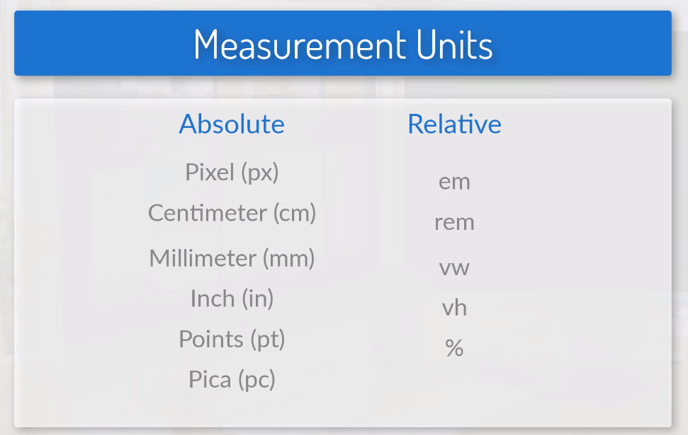 css measurement units