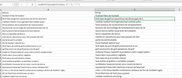 Change a URL into a String of Words in Excel – Small Business Dad